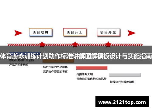 体育游泳训练计划动作标准讲解图解模板设计与实施指南
