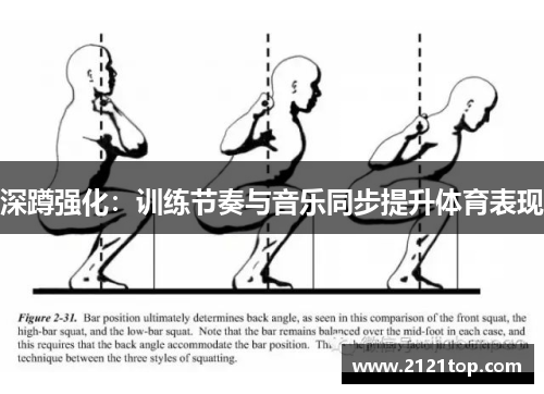 深蹲强化：训练节奏与音乐同步提升体育表现