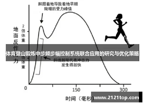 体育登山锻炼中步频步幅控制系统联合应用的研究与优化策略
